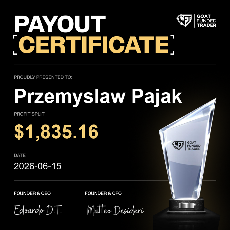 GOAT Funded — first payout approved $1,835.26
