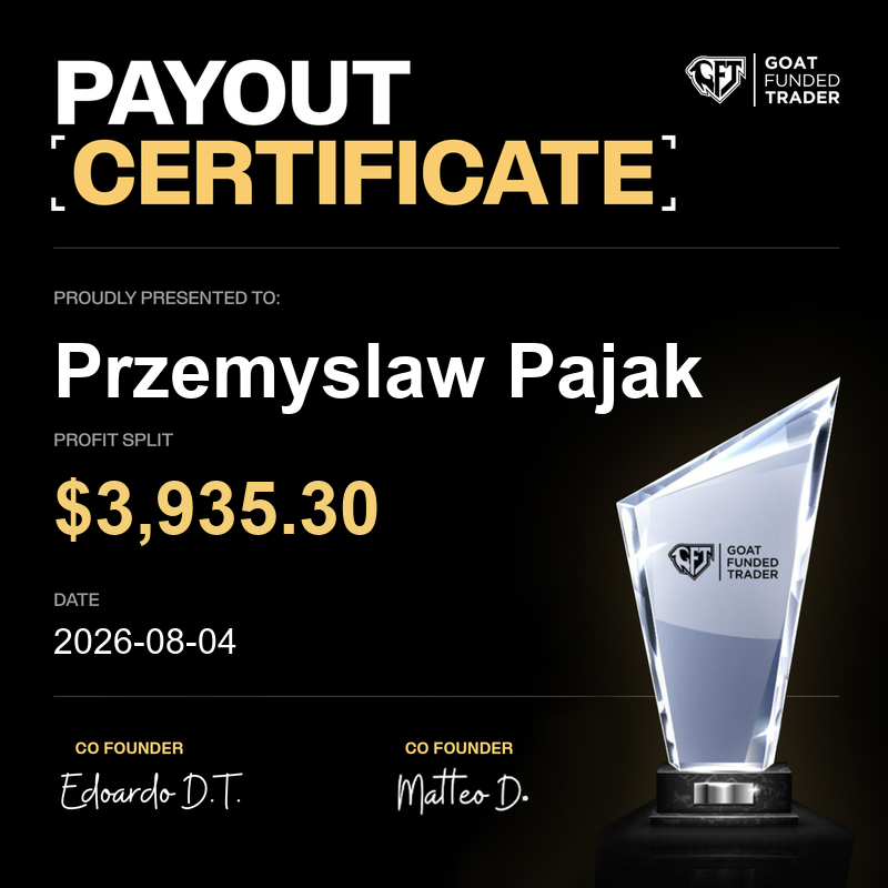 GOAT Funded — third payout approved $3,935.30