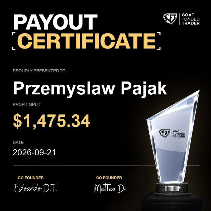 GOAT Funded — fourth payout approved $1,475.34