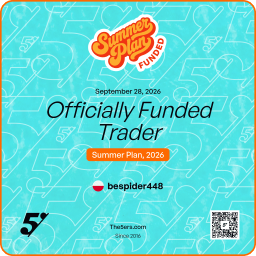 The5ers — Summer Plan officially funded trader