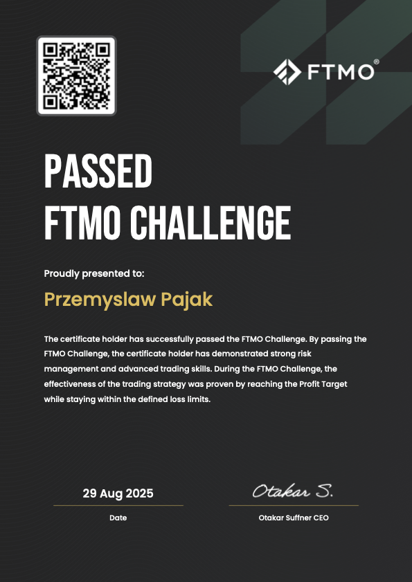 FTMO Challenge passed — funded forex account certificate