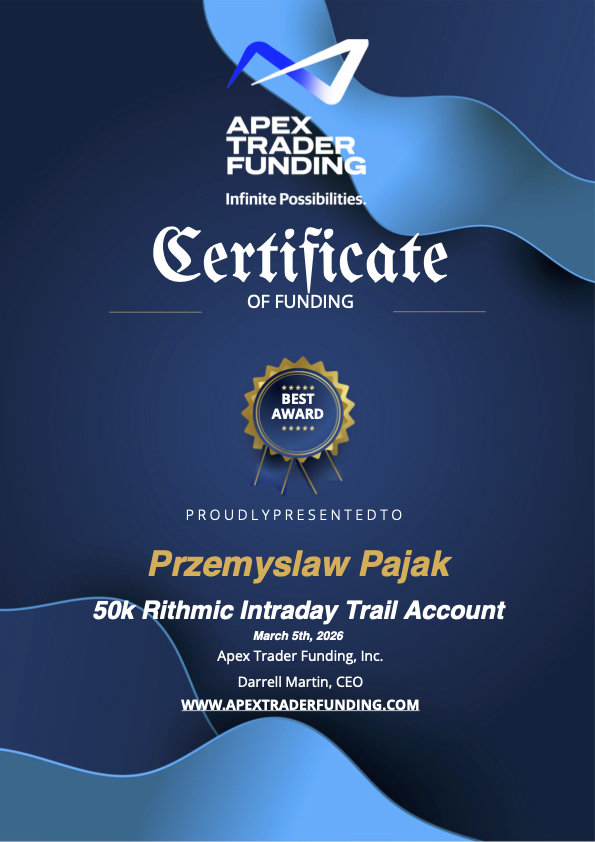 Apex Trader Funding evaluation passed — futures funded account